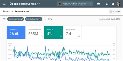 La Consola De B Squeda De Google Redise Ada Ahora Muestra Un