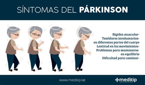 Párkinson Causas Síntomas Y Tratamiento Meditip