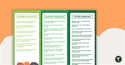 Before During And After Reading Nonfiction Question Prompts Teach