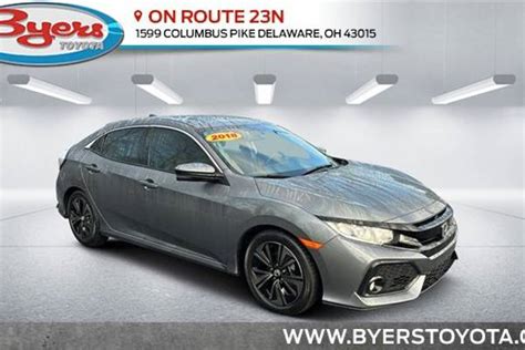 Used 2018 Honda Civic Hatchback For Sale