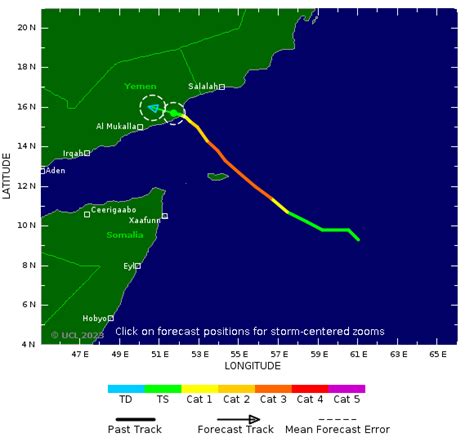 Tropical Storm Risk