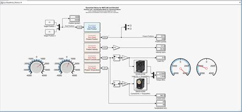 Github Geoand Robotdesigndynamixellibrarymatlabsimulink This