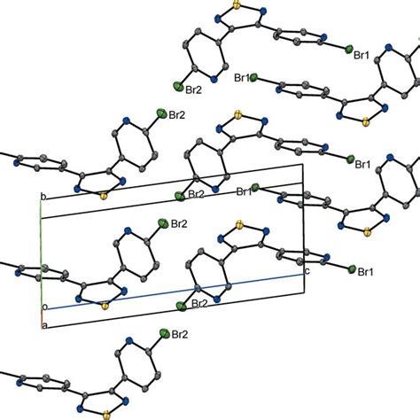 Part Of The Packing Diagram Of The Triclinic Polymorph Of The Title