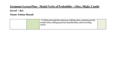 Modal Verbs Lesson Plan F M Docx