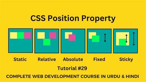 Position Property In Css Relative Vs Absolute Web Development