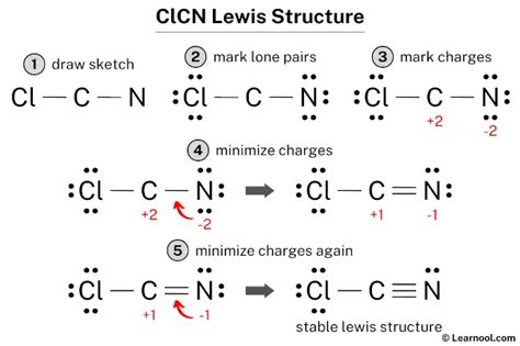 ClCN Lewis Structure Learnool