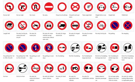 Cambodia Road Traffic Signs Civil Engineering