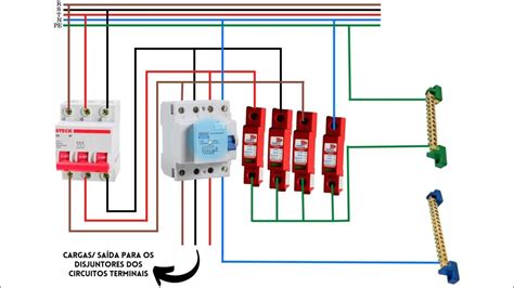 Quadro Elétrico Trifásico Fio A Fio Completo Youtube