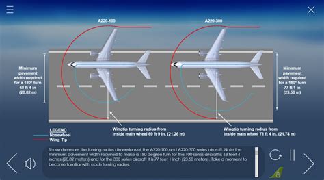 Airbus A220-100 to Airbus A220-300 Differences Training Course | CPAT ...