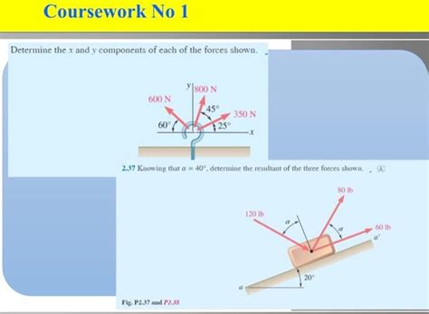 Solved Determine The X And Y Components Of Each Of The