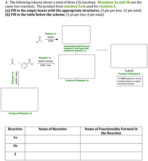 SOLVED The Following Scheme Shows A Total Of Three 3 Reactions