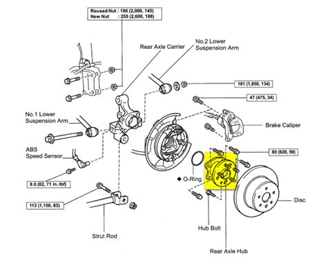 Toyota Wheel Bearing Install