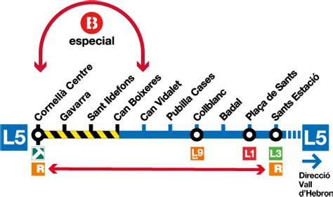 Moovit Corte En La L5 De Metro Por Obras De Mejora