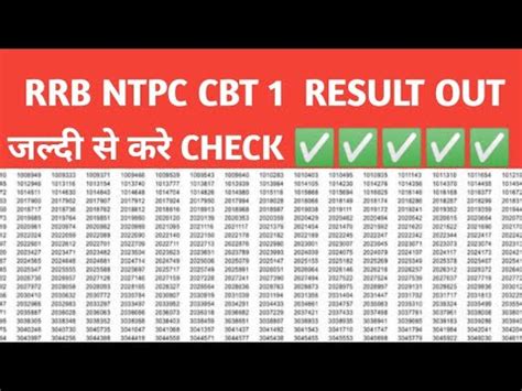 Ntpc Result Rrb Ntpc Result Ntpc Result Date Rrb Ntpc