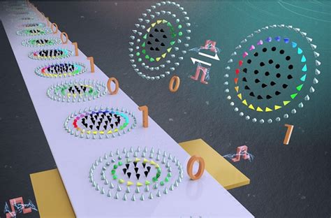 Researchers Discover Topological Hall Effect In Two Dimensional