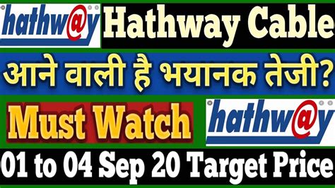 HATHWAY CABLE SHARE NEWS TODAY HATHWAY CABLE SHARE LATEST NEWS