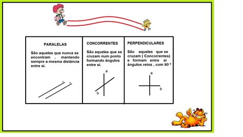 Atividades Sobre Retas Paralelas E Concorrentes Ano Revoeduca