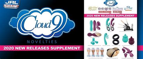 Male Sex Toy Manufacturers Archives JRL CHARTS