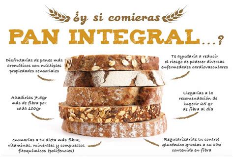 ¿y Si Comieras Pan Integral Saboreando Canarias