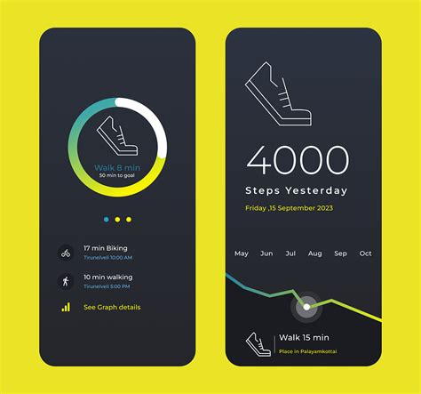 Fitness Tracker by Selvasivasankar M on Dribbble