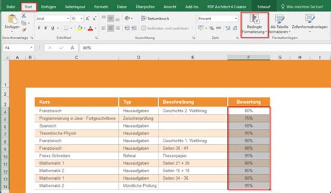 Excel Zellen Mit Symbolen Formatieren Office Lernen