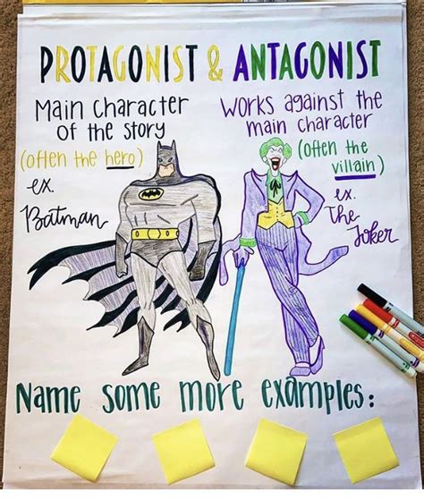 Protagonist/Antagonist | Homeschool reading, Literary elements ...