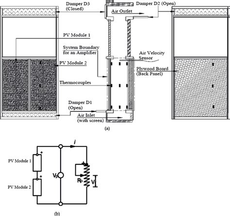 Schematic Of Experimental Setup For A Parallel Plate Photovoltaic