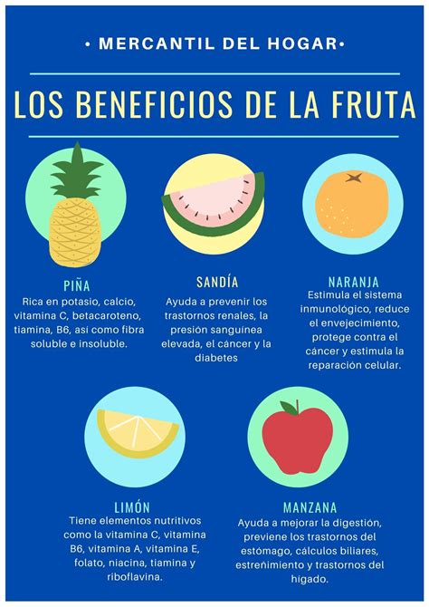 ¿conoces Los Beneficios De La Fruta Food