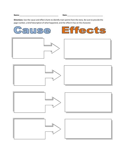 Cause And Effect Graphic Organizer