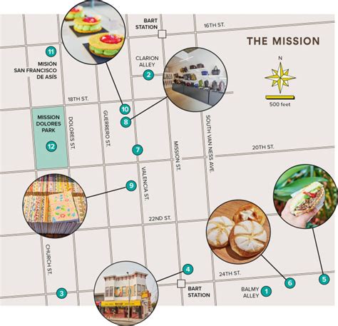 Great Walkable Neighborhoods in San Francisco | Via