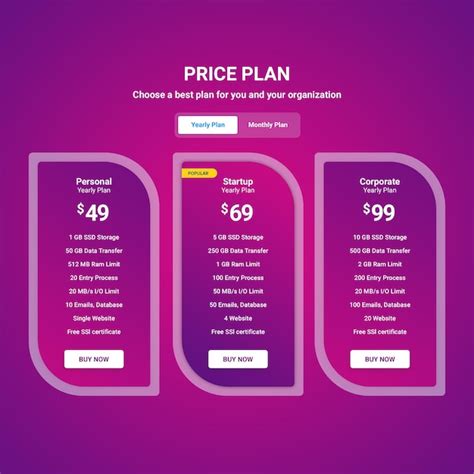 Premium PSD Website Pricing Table