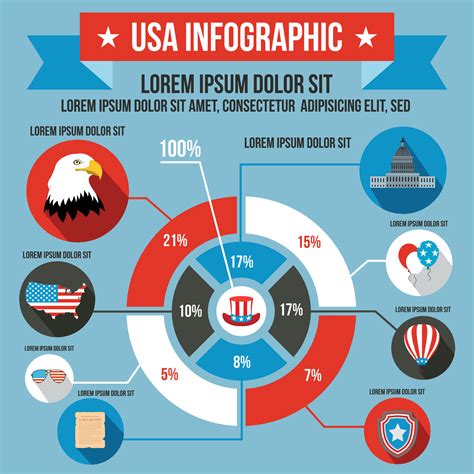 USA infographic, flat style 8967763 Vector Art at Vecteezy