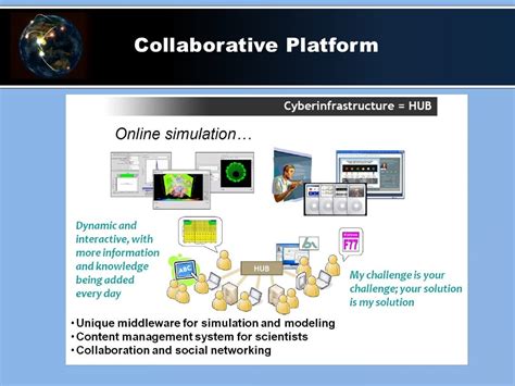 Collaborative Platform