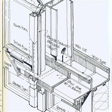 Pin Di Dilay Cakir Su Construction Details Architettura Edilizia