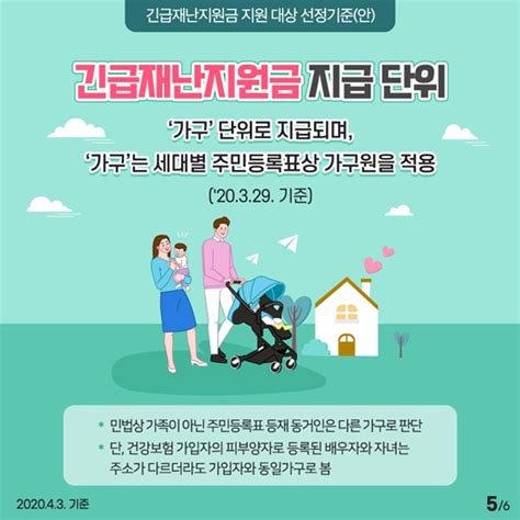 긴급재난지원금 건강보험료 기준 소득 하위 70에 지급 전체 카드한컷 멀티미디어 대한민국 정책브리핑