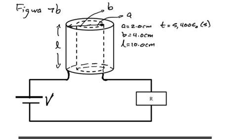 Solved In Figure 7b The Cylindrical Capacitor Has Dimensions