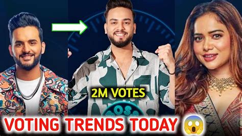 OPENING VOTING TRENDS OF BIGG BOSS OTT SEASON 2 ELVISH YADAV VOTES VS