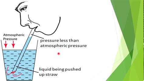 Atmospheric Pressure Can Experiment