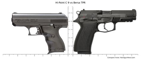 Hi Point C Vs Bersa Tpr Size Comparison Handgun Hero