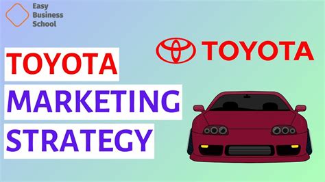 Toyota Toyota Marketing Strategy Youtube