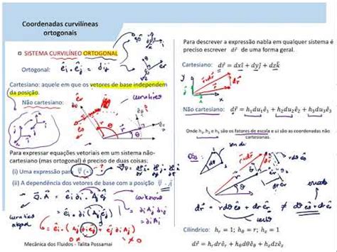 Aula 10 Coordenadas curvilíneas e fatores de escala YouTube