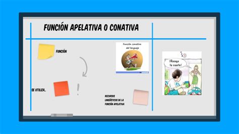 Función Apelativa O Conativa By Narcisa Romero On Prezi