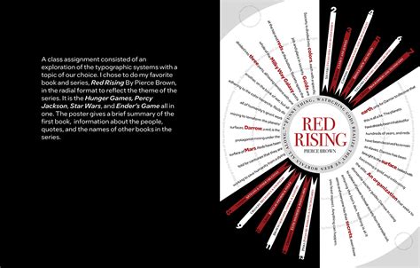 Red Rising Poster on Behance