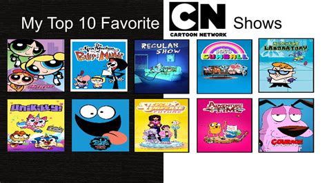 My Top 10 Favorite Cartoon Network Shows by DudePivot47 on DeviantArt