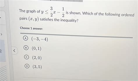 Solved The Graph Of Y X Is Shown Which Of The Following