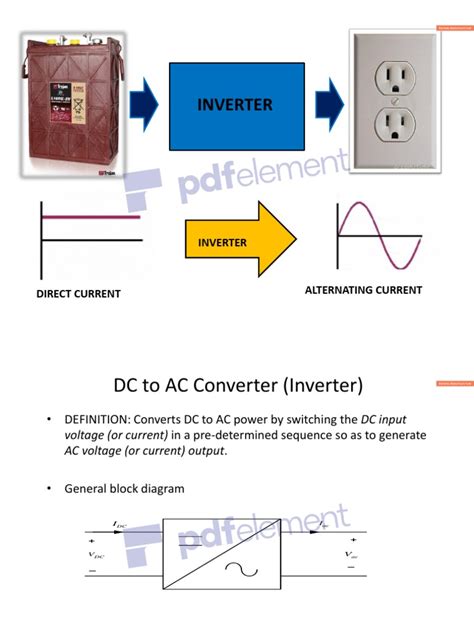 Dc-Ac Conversion Lecture 6 | PDF