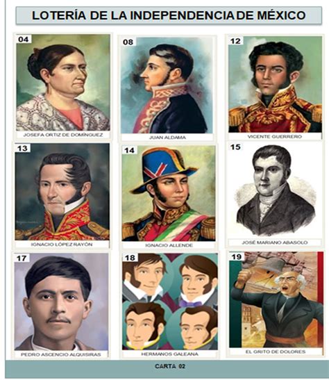 15 Personajes De La Independencia De Mexico Images