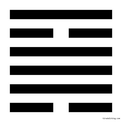 Significado Del Hexagrama I Ching N Mero