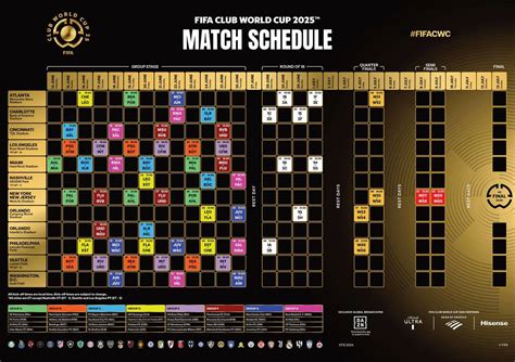 Club World Cup Schedule All Matches At Hard Rock Stadium