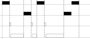 Timing diagram example | Download Scientific Diagram